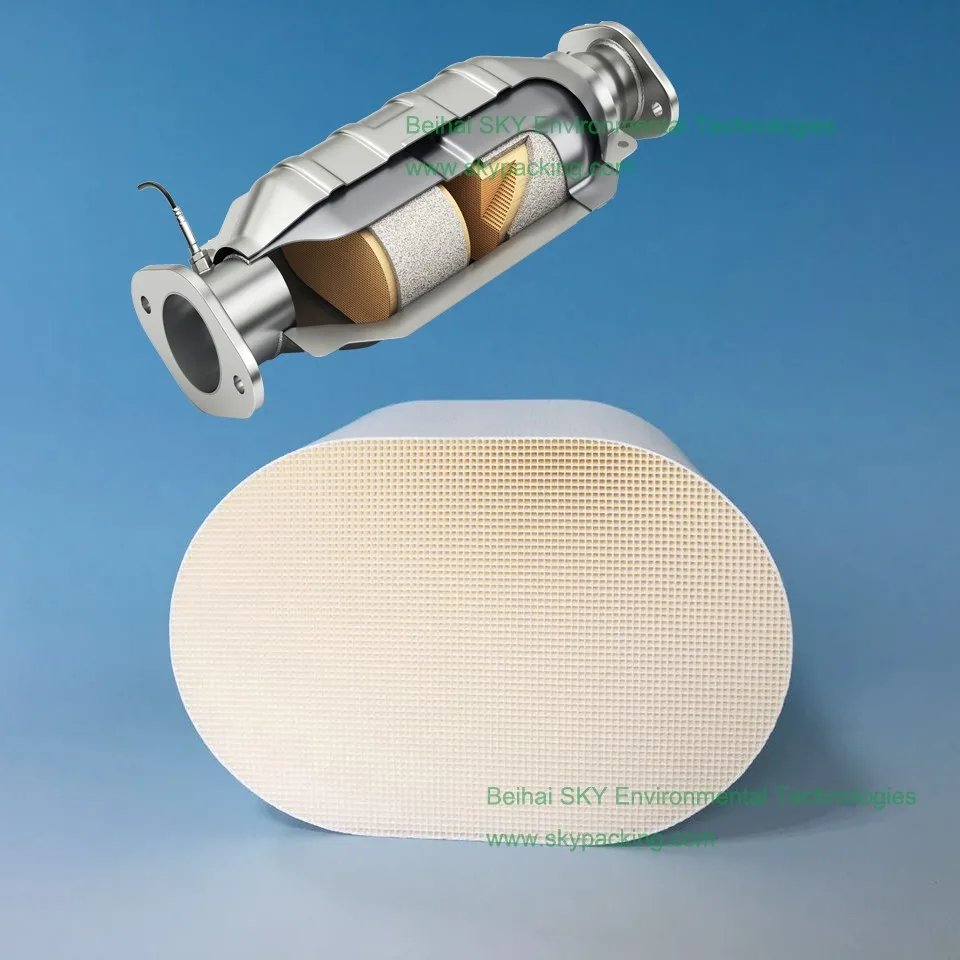 Ceramic As A Core Of Catalytic Converter Used In Automotive
