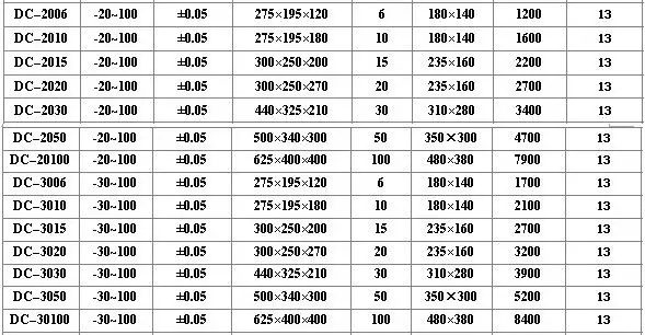 -20~-30  DC-.jpg