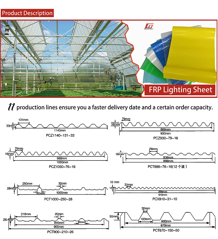 corrugated fiberglass roof panels 4x8 fiberglass sheets corrugated