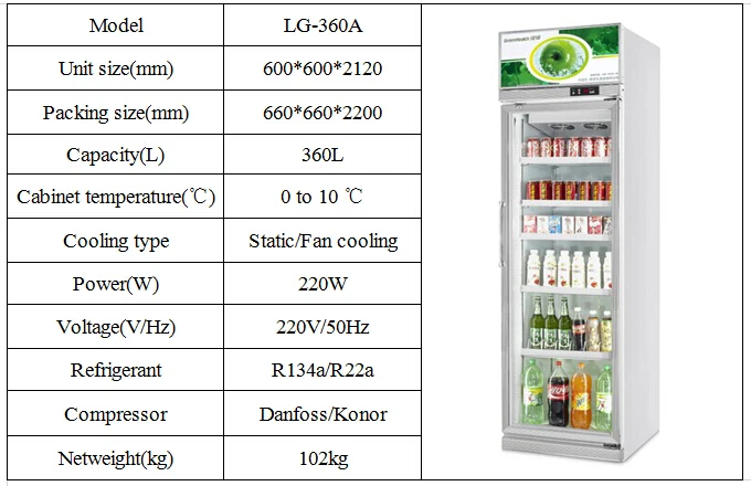Витринный холодильник температура. Мощность холодильника Кока-кола в КВТ. Холодильник для напитков уличный Потребляемая мощность. Холодильник Кока кола Потребляемая мощность. Мощность холодильника для напитков.