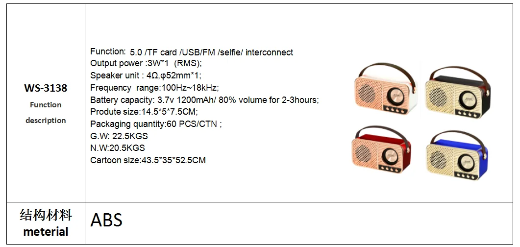 Portable Mini With TF Card USB FM Playback Line In Wireless Speaker - ANKUX.COM