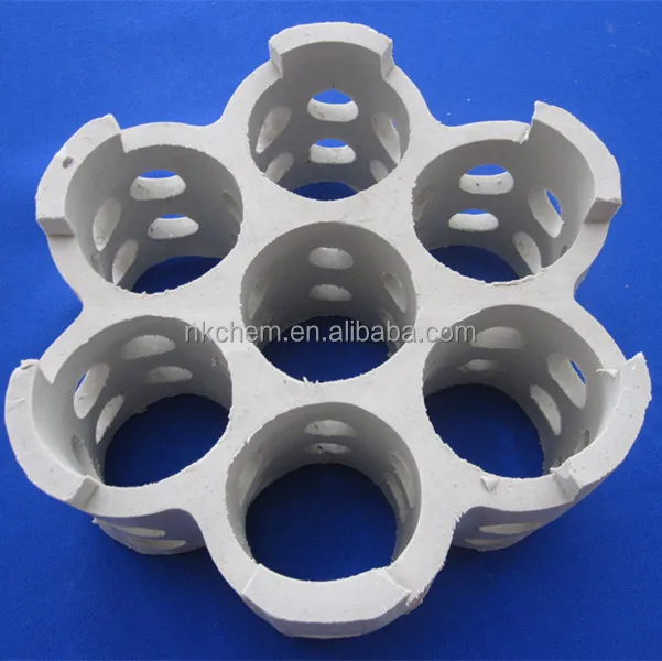 light ceramic combination tower packing ring for washing benzene and ammonia