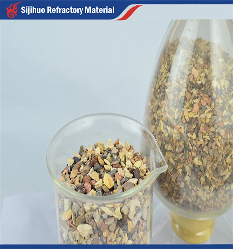 calcined bauxite price.png