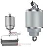 Aircraft maintenance workshopip65 12m 10kgs Chandelier hoist winch Lift high bay remote lighting lifter