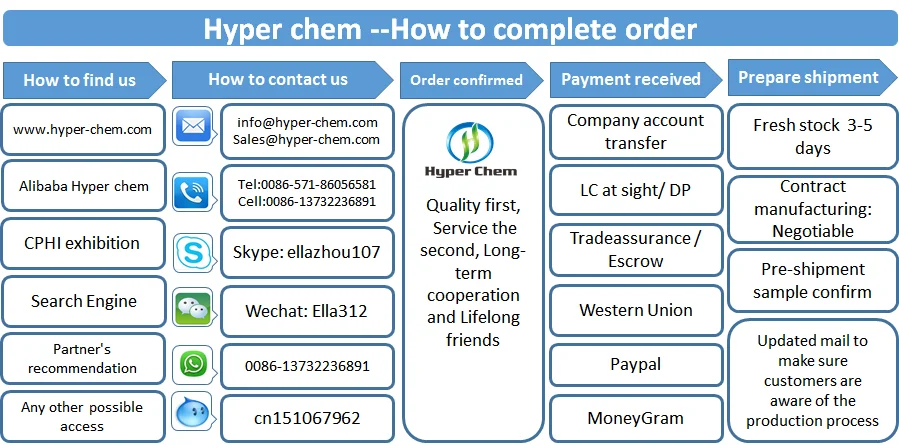 paste-pic-dp_uuid_hfrb2