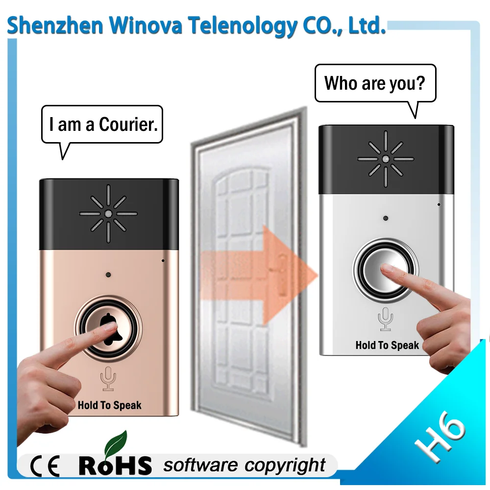 Kids Doorbell Supplieranufacturers At Kids Doorbell Supplieranufacturers At Alibaba