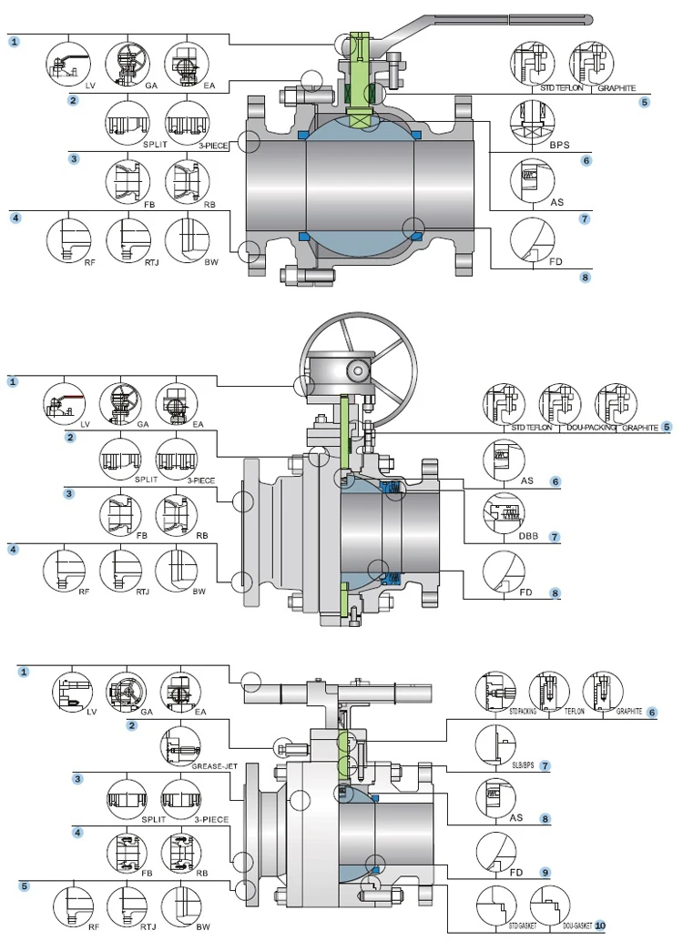 Cad Drawings Flanged Two Pieces Dn80 Pn16 Ball Float Valve With Hand