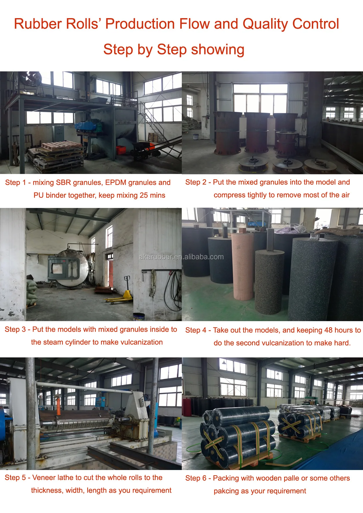 rubber roll_production.jpg