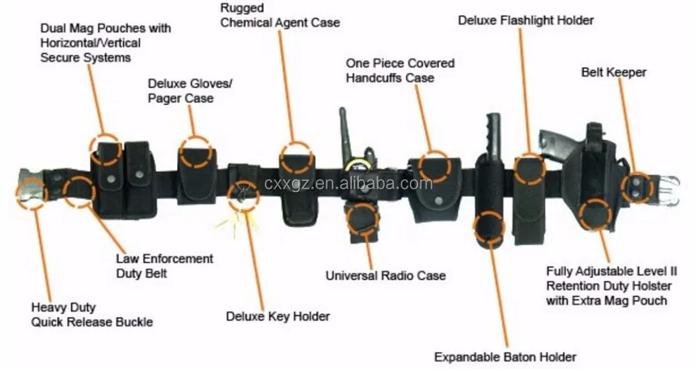 Wholesale Duty Belt Police Security Tactical Equipment System Utility