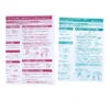 Cheap A4 Sized Coloring Lamination Instructions Catalogue Printing,Folded Leaflet Printing for Wash Machine