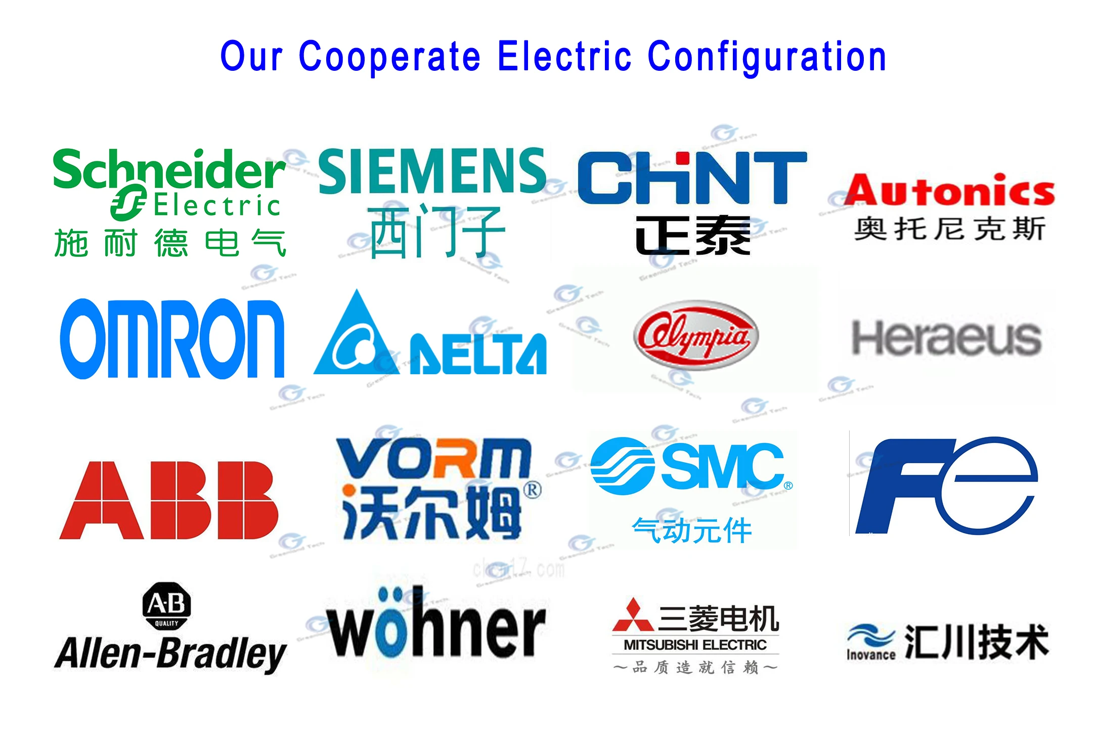 Electric Configuration