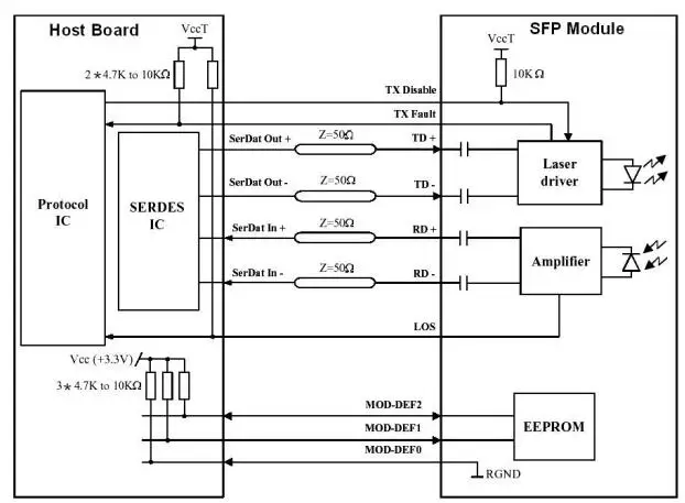 SFP Module (1).jpg