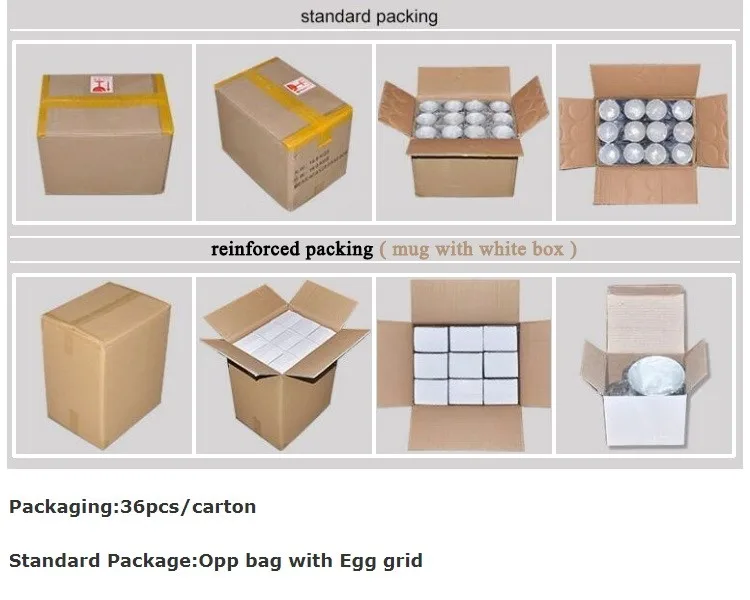 Грейпфруты упаковывают в ящики. Упаковочные коробки для кружек. Упаковочная коробка для кружки. Размер коробочки для кружки. Упаковка кружек в коробке.
