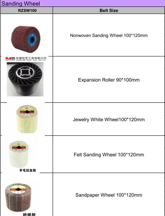 sanding  wheels.jpg