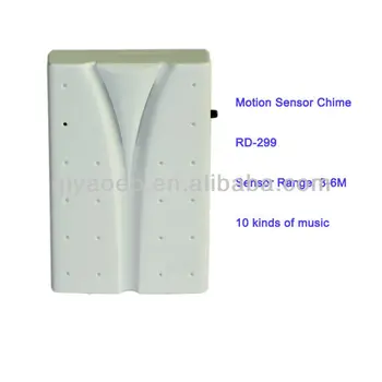 Store Supermarket Shop Light Sensor Door Chime Motion Sensor Doorbell Buy Store Supermarket Shop Light Sensor Door Chime Motion Sensor