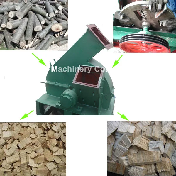 Wood Chips Machine For Paper Making - Buy Wood Chips Machine For Paper ...