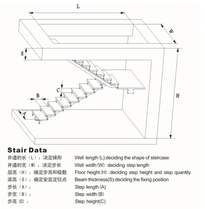 Outdoor Fiberglass Stair Steps Lowes Diy Floating Stairs With Glass Balustrade Buy Outdoor Fiberglass Stair Steps Lowes Diy Floating Stairs U Type Stairs Product On Alibaba Com