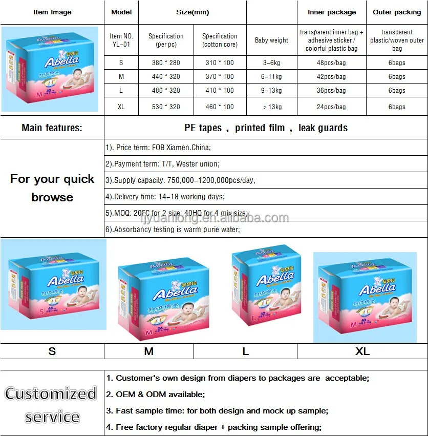 Download Factory Price Cheap Encaier Brand Baby Diapers Buy Baby Diapers Encair Brand Baby Diaper Factory Price Cheap Baby Diapers Product On Alibaba Com