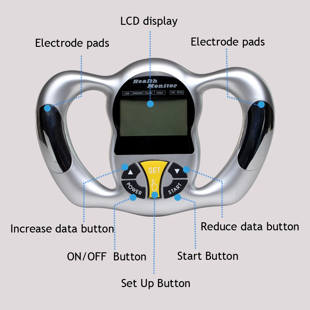 De Imc De Grasa Corporal Calculadora Máquina - Buy Calculadora De La ...