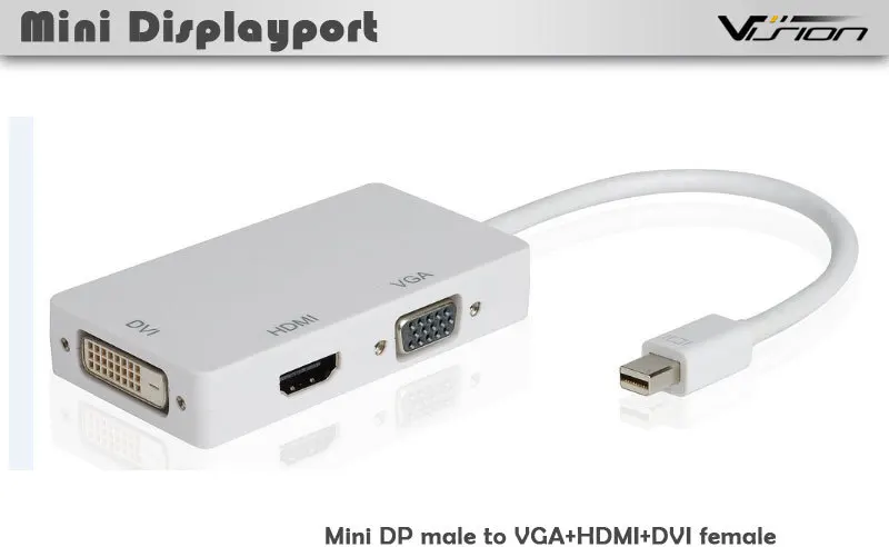 Переходник dp mini dp. Thunderbolt to dp адаптер. Thunderbolt 3 переходник DVI. DISPLAYPORT Mac Mini 2012. Беспроводной DISPLAYPORT.