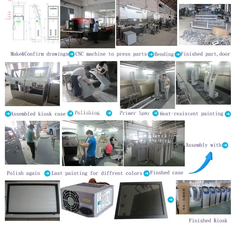 kiosk production process.jpg