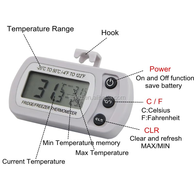 freezer thermometer 94.png