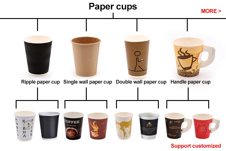 A1: Paper cup, Single wall paper cup, Double wall paper cup, Ripple wall pa...