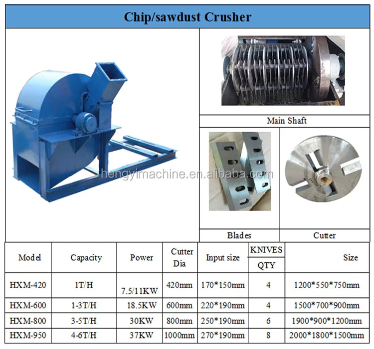 wood chipper shredder.jpg