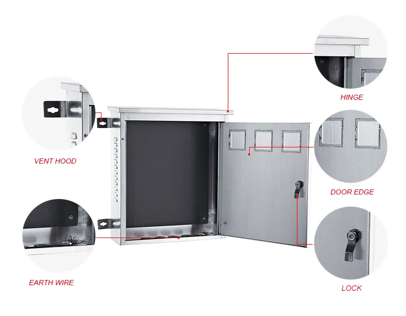 Good demand utility outdoor electric meter box for good selling