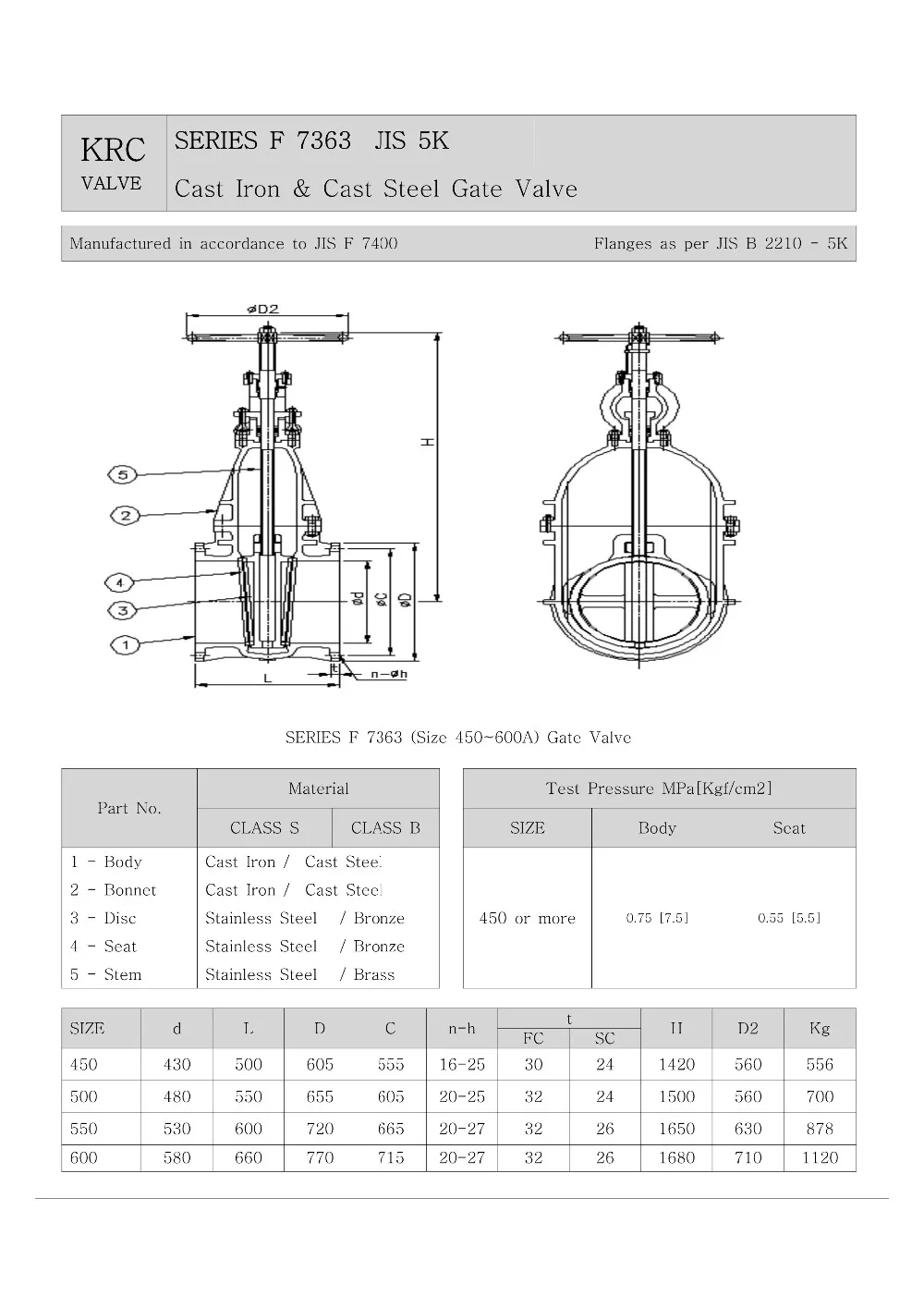 jis marine valve