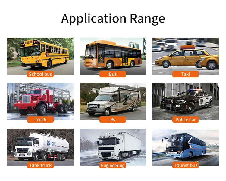 Application