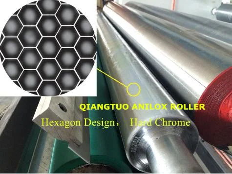 allilox roller _