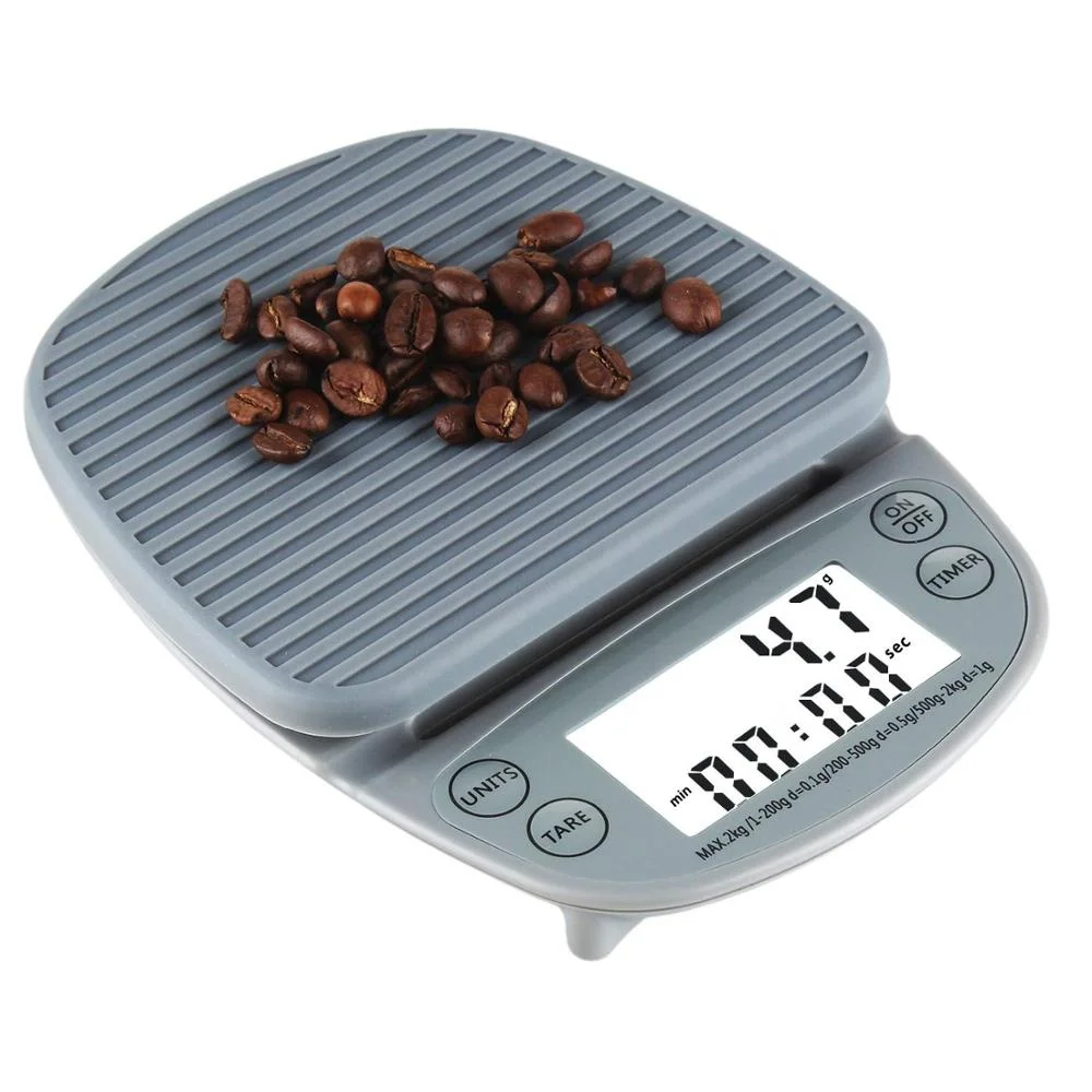  0 1g Buy Product On
