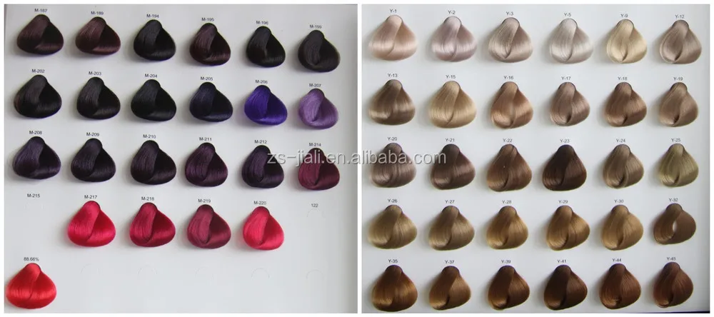 Catalogue de couleur de cheveux laureate Catalogue de couleur de cheveux laureate