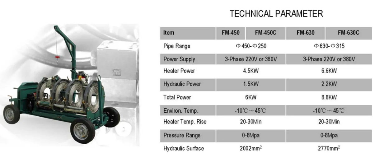 FM630 hydraulic butt fusion machine