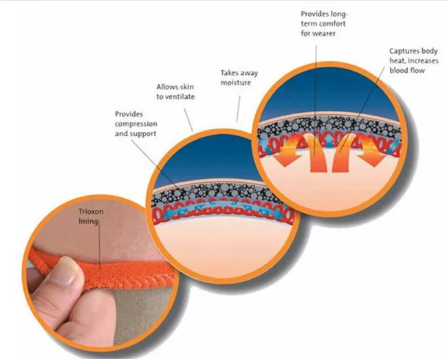  foot  brace 650- 2.jpg