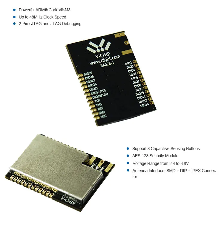 23dbm 5kM Long Range 433mhz 868mhz 915mhz FSK Radio RF MINI SOC Wireless Transceiver module