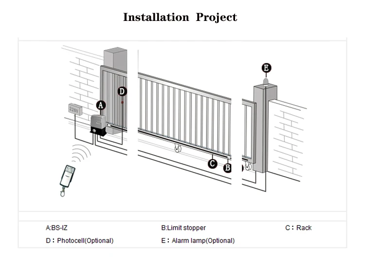 Photocell n фотоэлементы doorhan. Двигатель для откатных ворот Sliding Opener BS-iz-1500. Gates Sliding схема. Двигатель на ворота Magnetic limit Switch BS-iz-1500. Фотоэлемент на раздвижные ворота два или один.