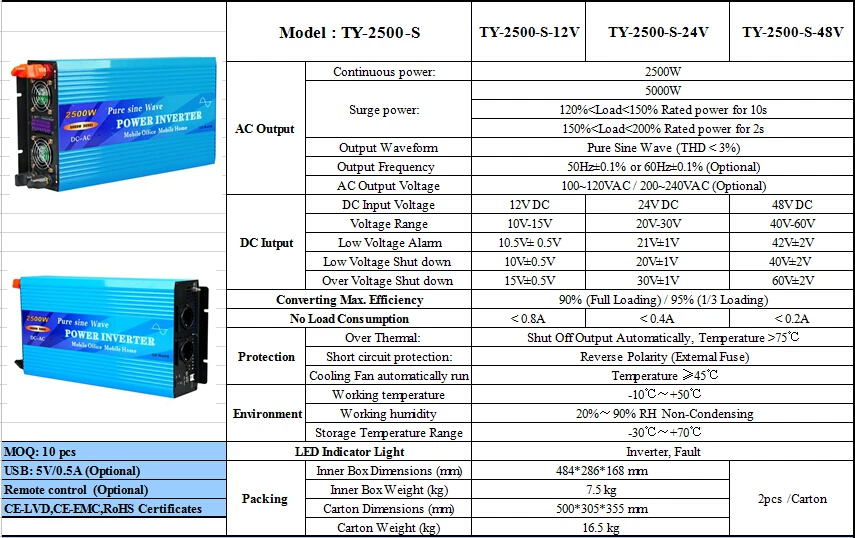 dc ac inverter 2500w.jpg