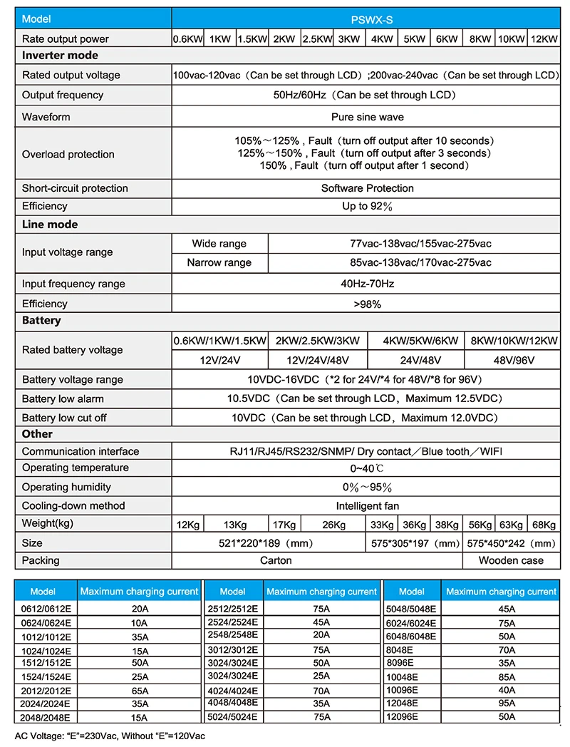 PSW-S-2.jpg