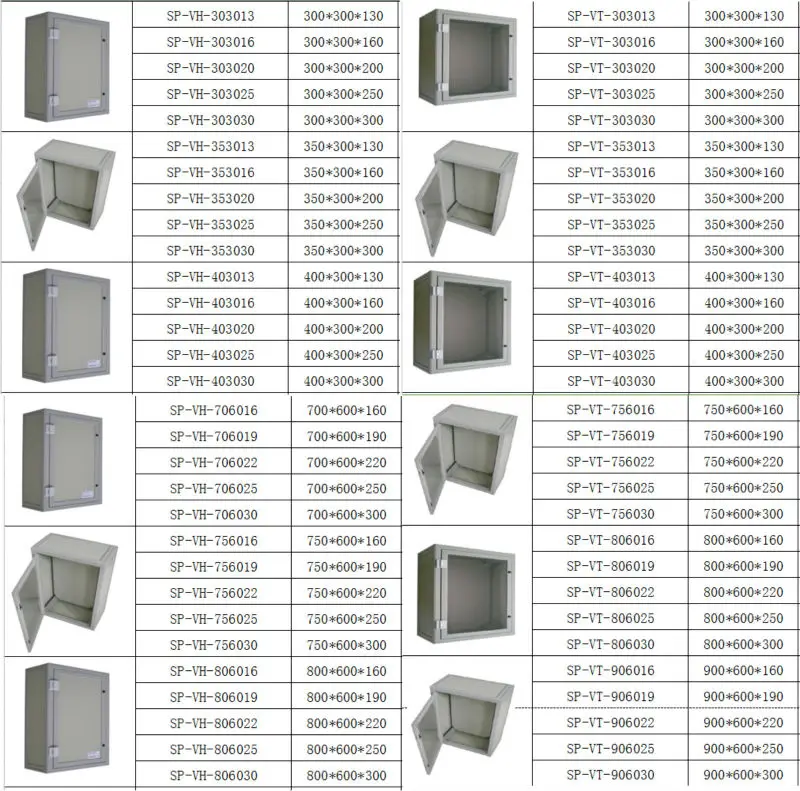 Factory Price Pvc Underground Electrial Junction Box 400*300*200mm