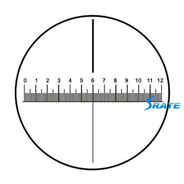 micrometer scale