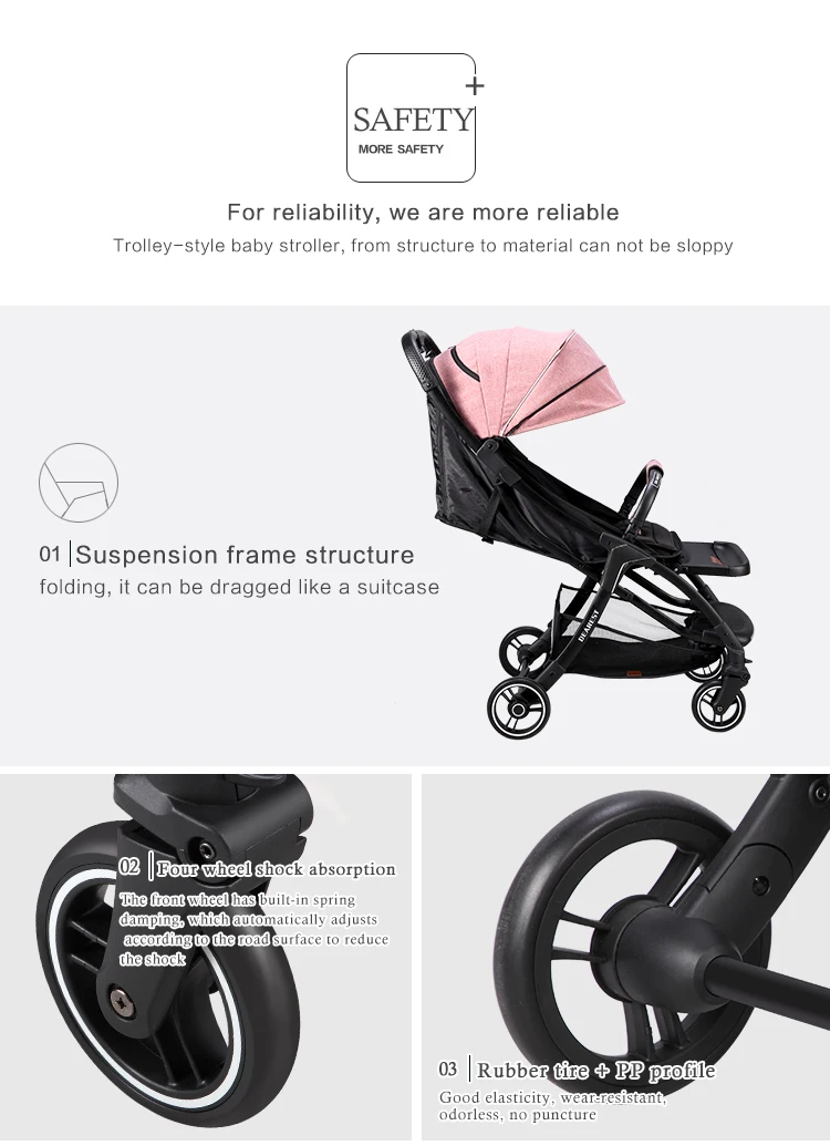 cheap strollers online