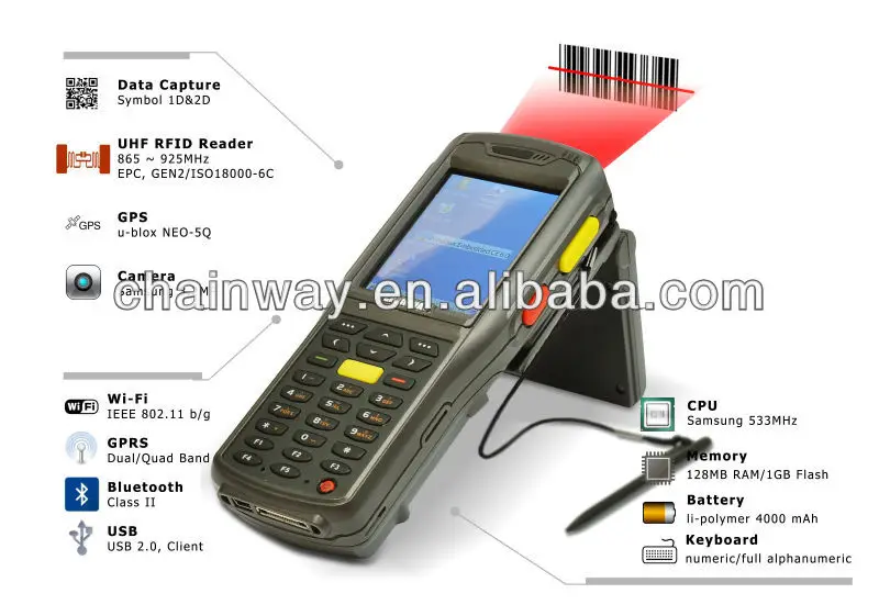 Handheld Uhf Rfid Reader Writer,Passive Rfid Tag Reader,With Wifi ...