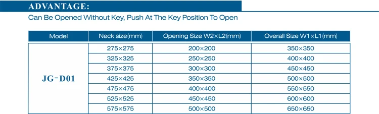 Access Panel Ceiling Access Panel Access Door Wall Access Panel