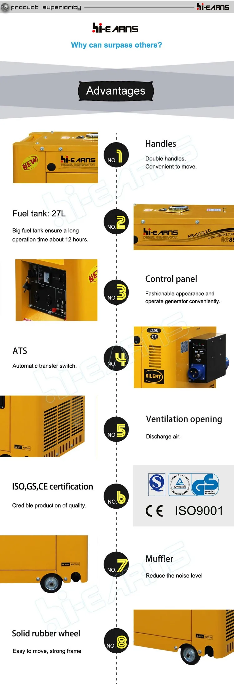 7kva 50 60hz 3000 3600rpm Silent Diesel Generator With Ats Buy 7kva Diesel Generator With Ats 50 60hz 3000 3600rpm Diesel Generator 7kva Diesel Generator With Ats Product On Alibaba Com