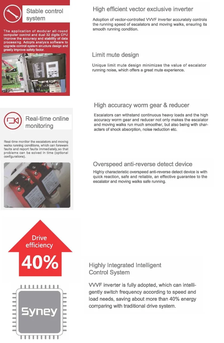 SAFETY DESIGN 3