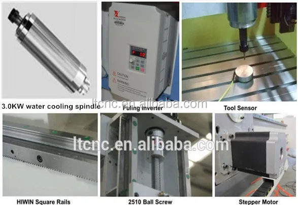 wood machine parts.jpg