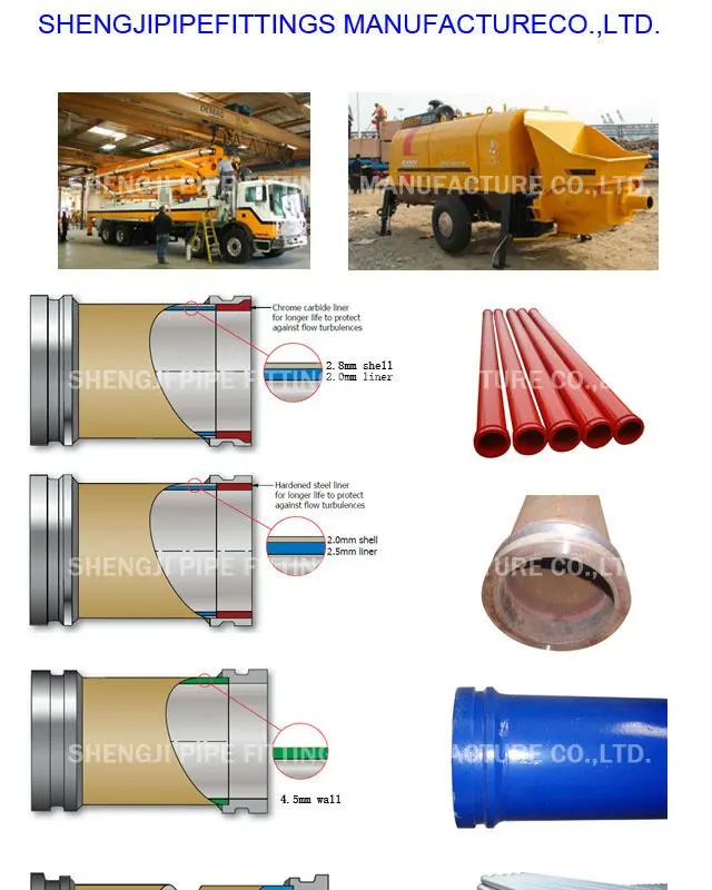 Concrete Spare Parts Camc Dn100*3m 45mn2 Concrete Pump Harden Pipe