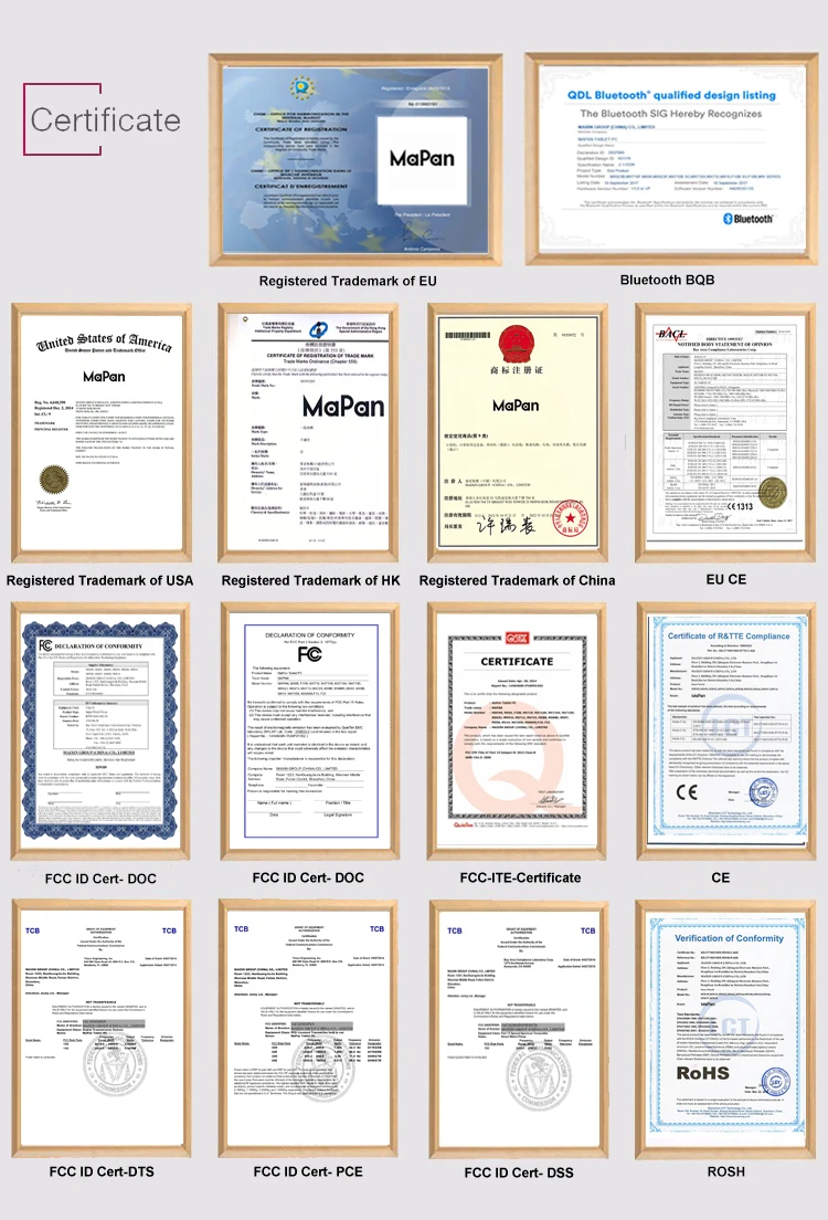 Maixin.Certificates